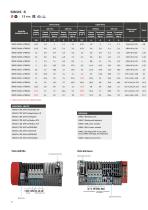 INDUSTRIAL AUTOMATION - 15