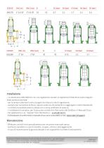 BY PASS REGOLABILE 1"/1"1/4 - 2