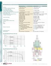 Marsh Bellofram PCD Division Type 50 & Type 50 NACE Filter Air Regulator Series - 2