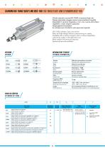 ISO 15552 EASY LINE CYLINDERS ø32-100