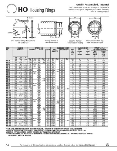 HO Shaft Rings