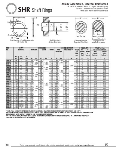 SHR Shaft Rings