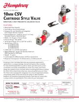 CSV Miniature Solenoid Valve Data Sheet