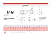 CILINDRI COMPATTI SERIE CU ( Norma UNITOP – RUP/7 ) - 4