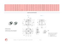 CILINDRI COMPATTI SERIE CU ( Norma UNITOP – RUP/7 ) - 6