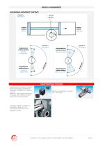 CILINDRI PNEUMATICI CILINDRI ROTANTI SERIE CRR - 3