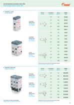 Valvole Pneumatiche - 13
