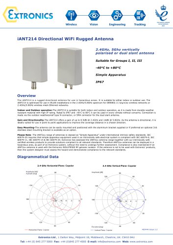 Directional WiFi Rugged Antenna iANT214