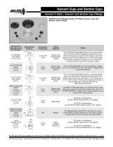 Vacuum Cups and Suction Cups
