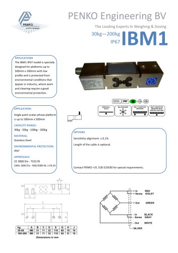 ASL IBM1 IP67