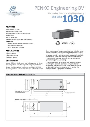 Type 1030