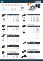 BROCHURE - Cambi Rapidi Modulari-2