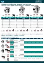 BROCHURE - DUODUX Mandrini Autocentranti-3