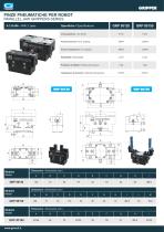 BROCHURE - Grippers per Robot - 2