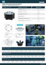 BROCHURE - Grippers per Robot - 3