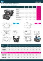 BROCHURE - Grippers per Robot-2