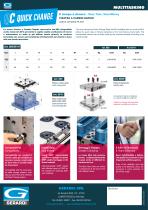 BROCHURE - Morse Multitasking - 4