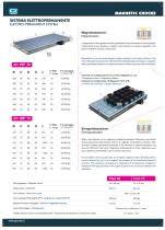 BROCHURE - Piani Magnetici - 2