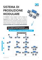 CATALOGUE - ROBI, Smart Vertical Automation - 3