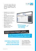CATALOGUE - ROBI, Smart Vertical Automation-7