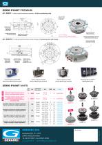 FLYER - NUOVI Zero Point Premium-2