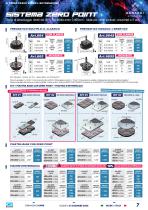OFFERTA SPECIALE - 2-2026-7
