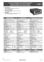 DA11: PROZESS indicator with alarm contacts