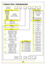 FCS - 11