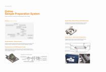 CKIC Online Sample Preparation System