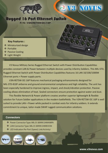 16 Port Rugged Ethernet Switch