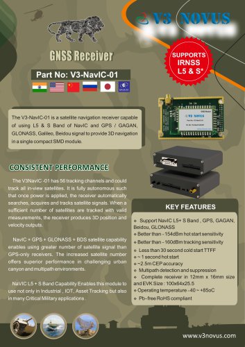 Navic GNSS Receiver