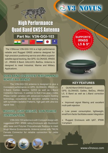 Quad Band GNSS Antenna