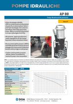 AP80 POMPA IDRAULICA - Italiano - 1