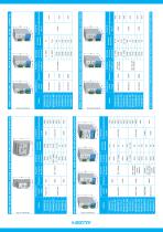 SHORT FORM PRODUCT OVERVIEW ITA - 3