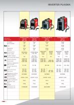 INVERTER PLASMA Taglio manuale - 10