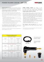 INVERTER PLASMA Taglio manuale - 3