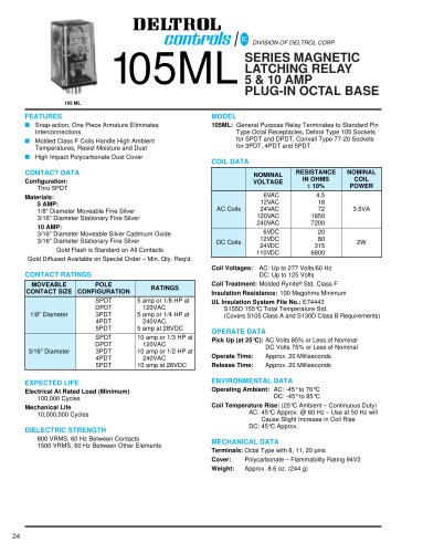 Latching Relays 105ML