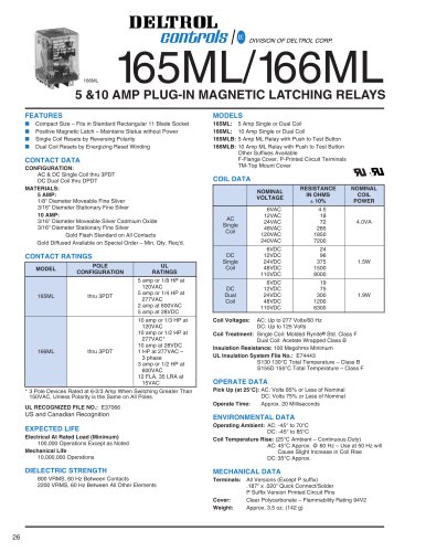 Latching Relays 166ML