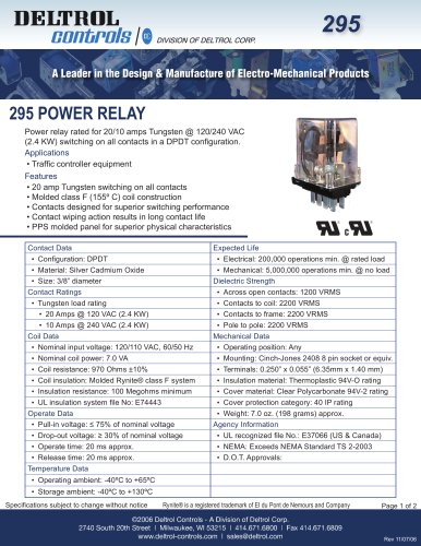 Power Relays 295 series