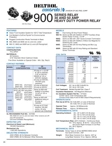 Power Relays 900 series