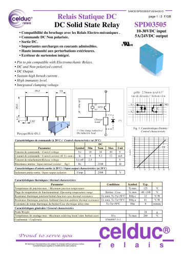 SPD03505