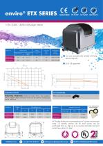 enviro® ETX SERIES