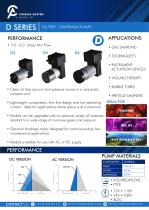 D SERIES DATASHEET 2018