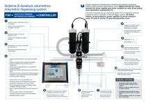 Brochure Advanced Plug&Play Systems - 10