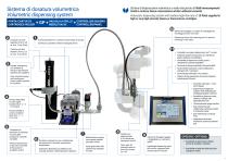 Brochure Advanced Plug&Play Systems - 11