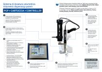 Brochure Advanced Plug&Play Systems - 6