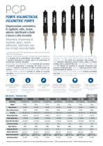 Pompe volumetriche PCP e PDP - 2