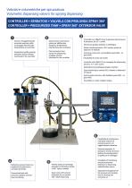 Soluzioni Smart per dispensazione - 9