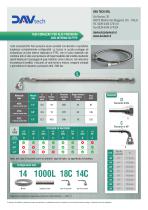 TUBI CORAZZATI PER ALTE PRESSIONI CON INTERNO IN PTFE - 1