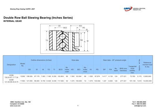 Double Row Ball Slewing Bearing (Inches Series)